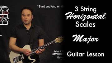 3 String Horizontal Scales – Major Scale
