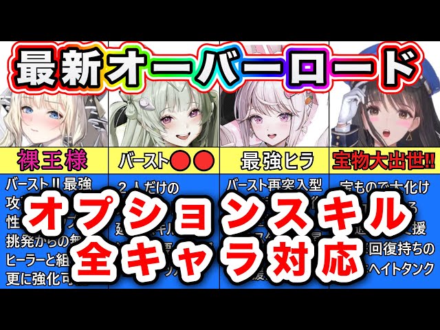 540, 勝利の女神：NIKKE 推しの子　オーバーロード　ちゃんは遊びたい！ω 145037-49-