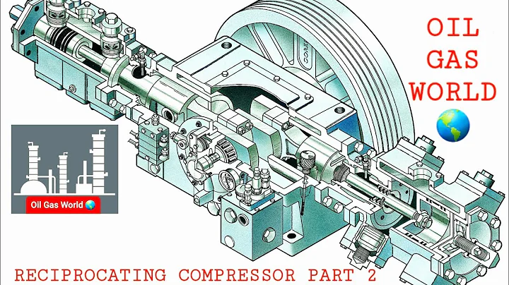 Reciprocating Compressor | Reciprocating Compressor Part 2 | Compressor Principle and Operations - DayDayNews