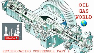 Reciprocating Compressor | Reciprocating Compressor Part 2 | Compressor Principle and Operations by Oil Gas World 31,196 views 3 years ago 10 minutes, 12 seconds