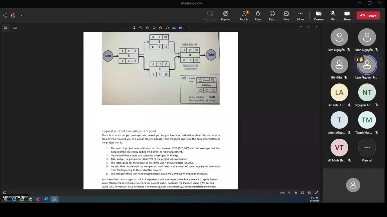 PMG201c - YouTube