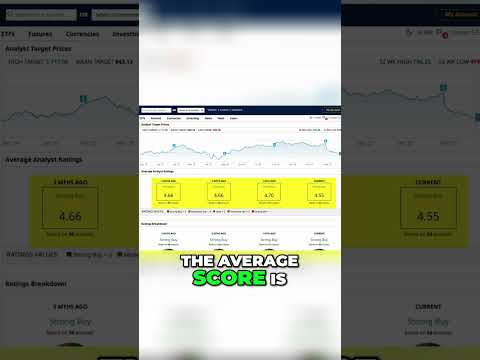 Video preview for Analysts rate Meta a strong buy, with potential 90% upside. But hesitation is building—a sign the market might shift direction. Is now the time to buy? #MetaStock #StockAnalysis #InvestmentTips #MarketTrends