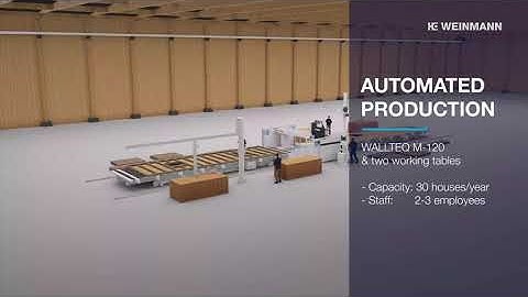 Automated Production