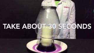 Candle and Rising water Experiment