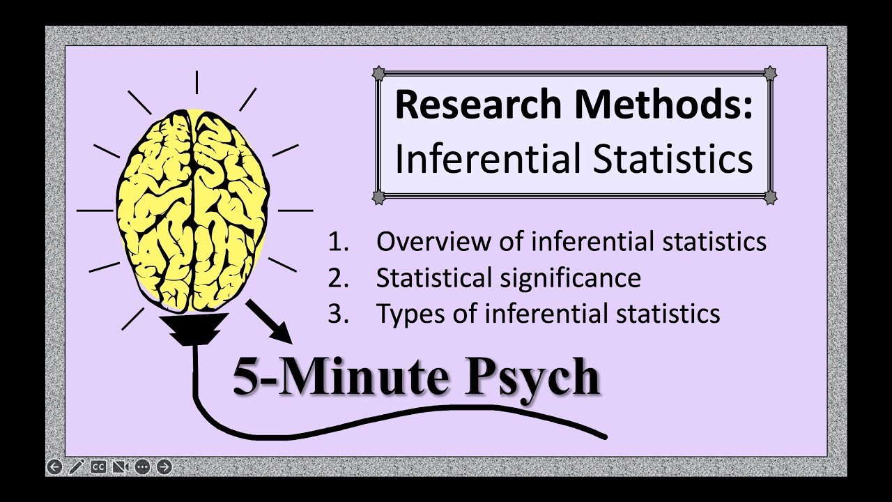 Research Methods: Inferential Statistics - YouTube
