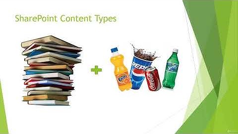 2  SharePoint Content Types Explained