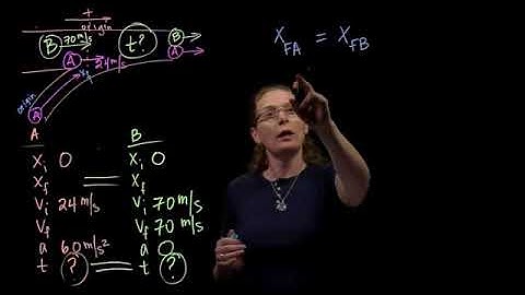 Kinematics two-phase, two-object problem: race cars