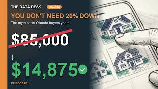 Down Payments Just Hit a 4-Year Low — What Orlando Buyers Need to Know (Q1 2026)