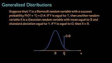 Generalized Probability Distributions