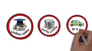 What do the letters APR stand for?