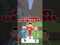 目と目があったら勝負だ！！56#マイクラ#アスレチック#マインクラフト#テトリス #まいくら
