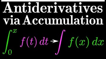 Antiderivatives Visually via Accumulation