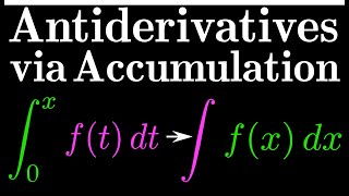 Antiderivatives Visually via Accumulation