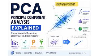 Principal Component Analysis Explained || Dimensionality Reduction, Eigenvalues & Eigenvectors ||