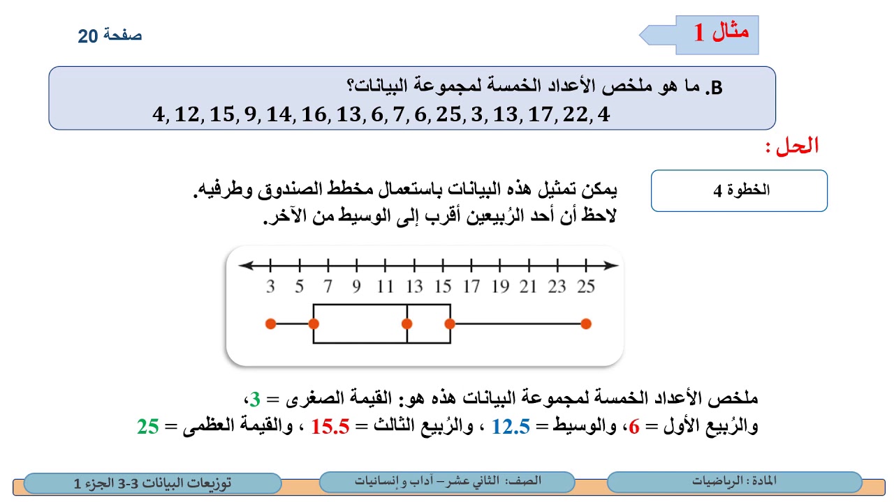 الصف الثاني عشر المسار الأدبي  الرياضيات   توزيع البيانات 1