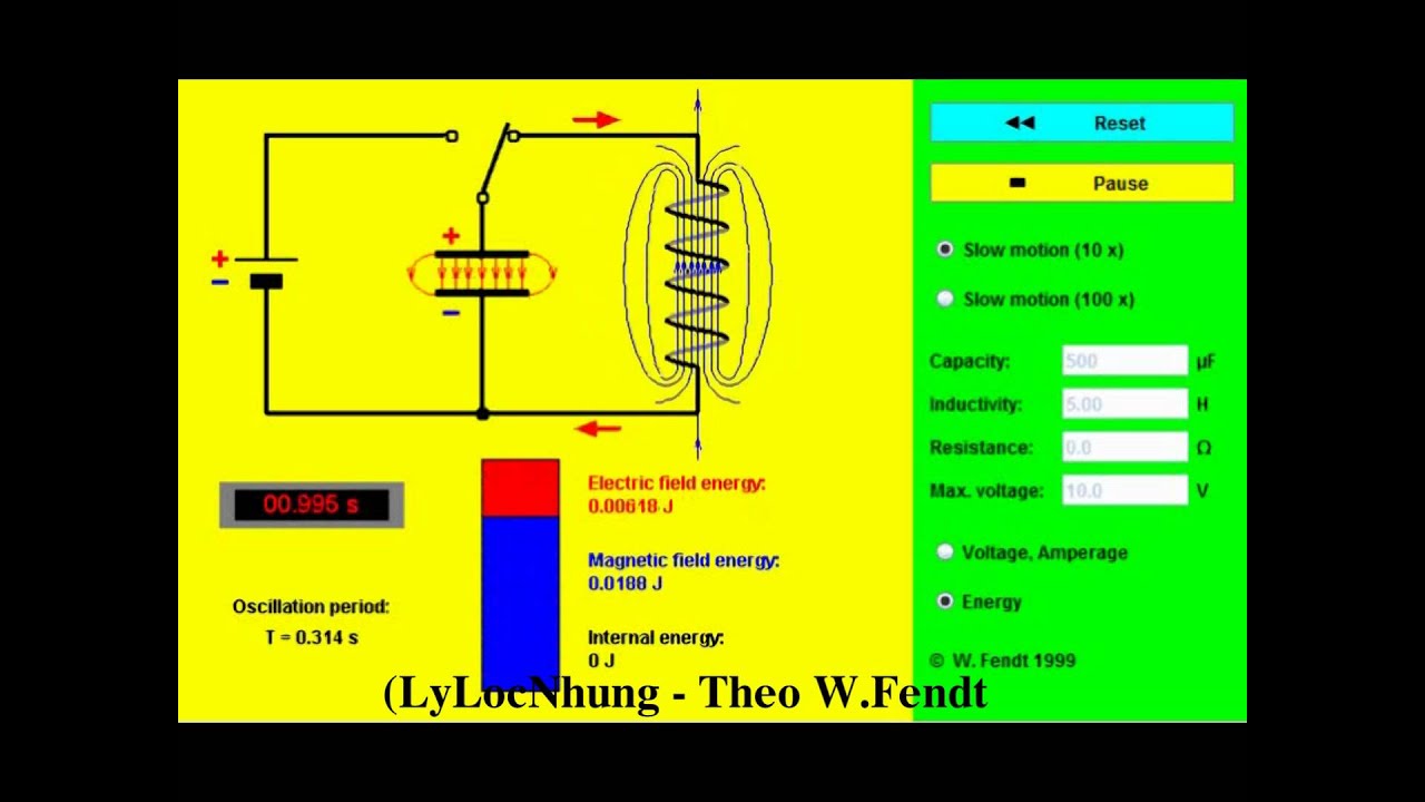 LLN oscillating circuit energy YouTube