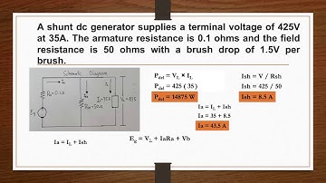 Shunt Wound DC Generator