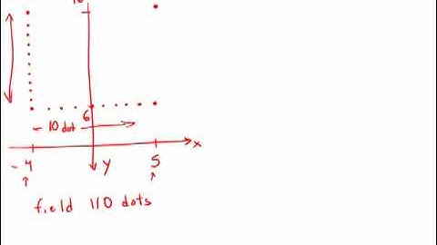 GMAT Official Guide 12: Problem Solving 229