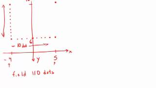 GMAT Official Guide 12: Problem Solving 229