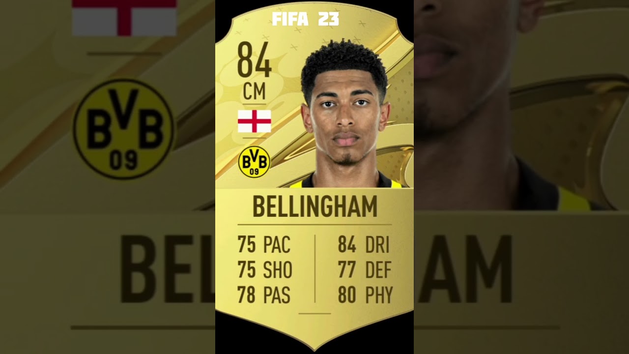 Jude Bellingham card evolution in every Fifa/fc