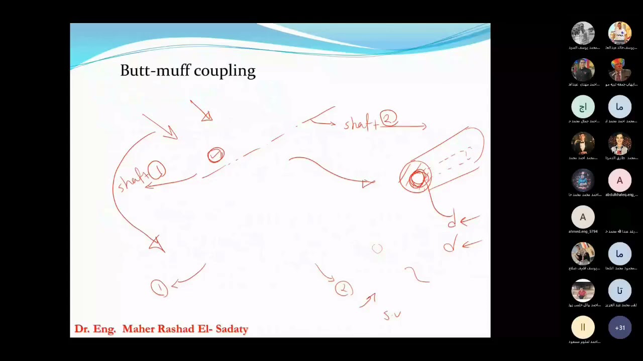 محاضرة 4  shaft coupling and pulleys