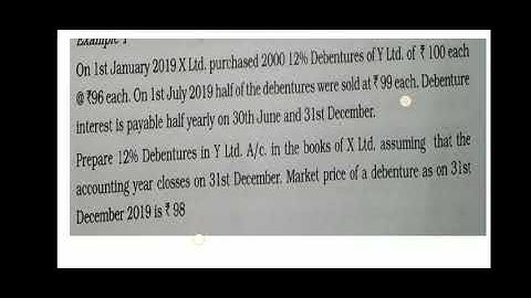 Part1-INVESTMENT ACCOUNTING-2nd sem Mcom-calicut university