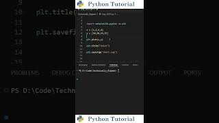The Best Format for Matplotlib Graphs | Python Tutorial