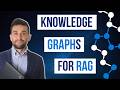 Building Graph RAG: A Beginner's Guide using C#, Neo4j and Microsoft Foundry