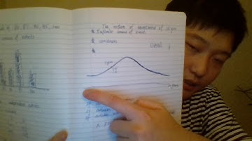 the difference between normal distributiona and binomial distribution