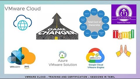 VMware CLOUD Solutions - TCO - SESSION IN TAMIL