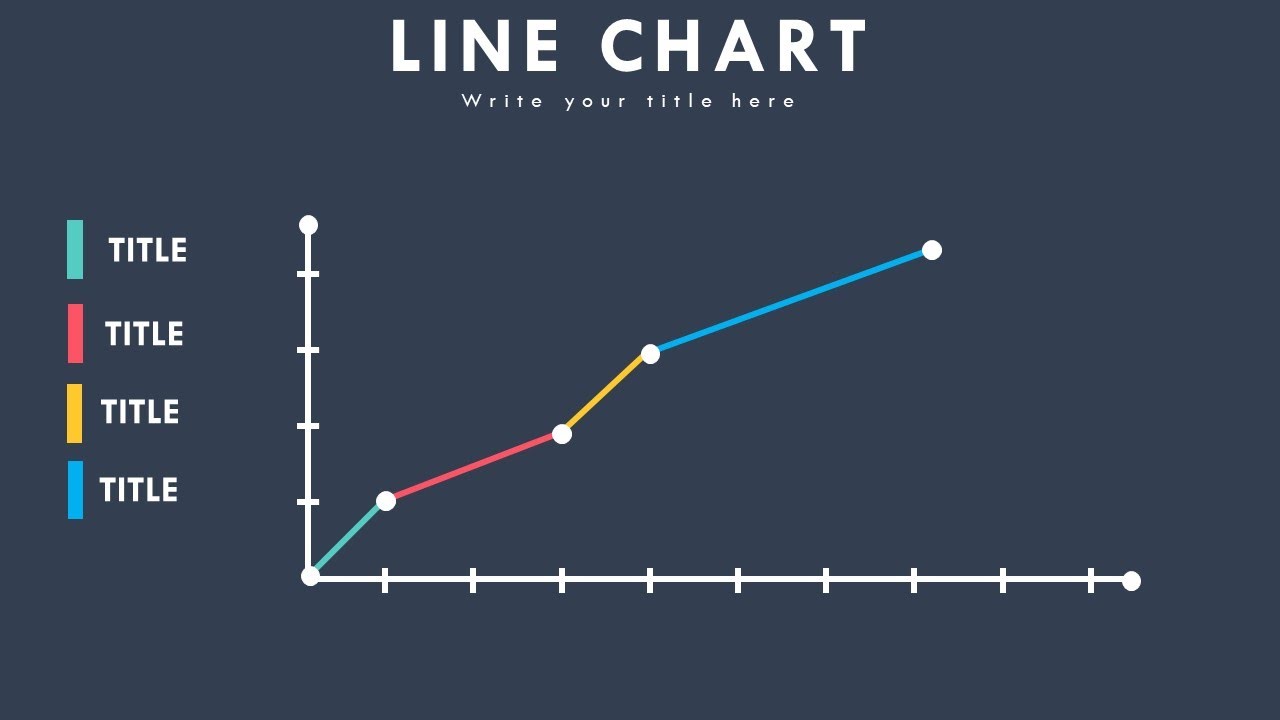 line graph in a presentation