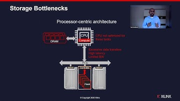 Flash Memory Summit 2020: Xilinx Keynote