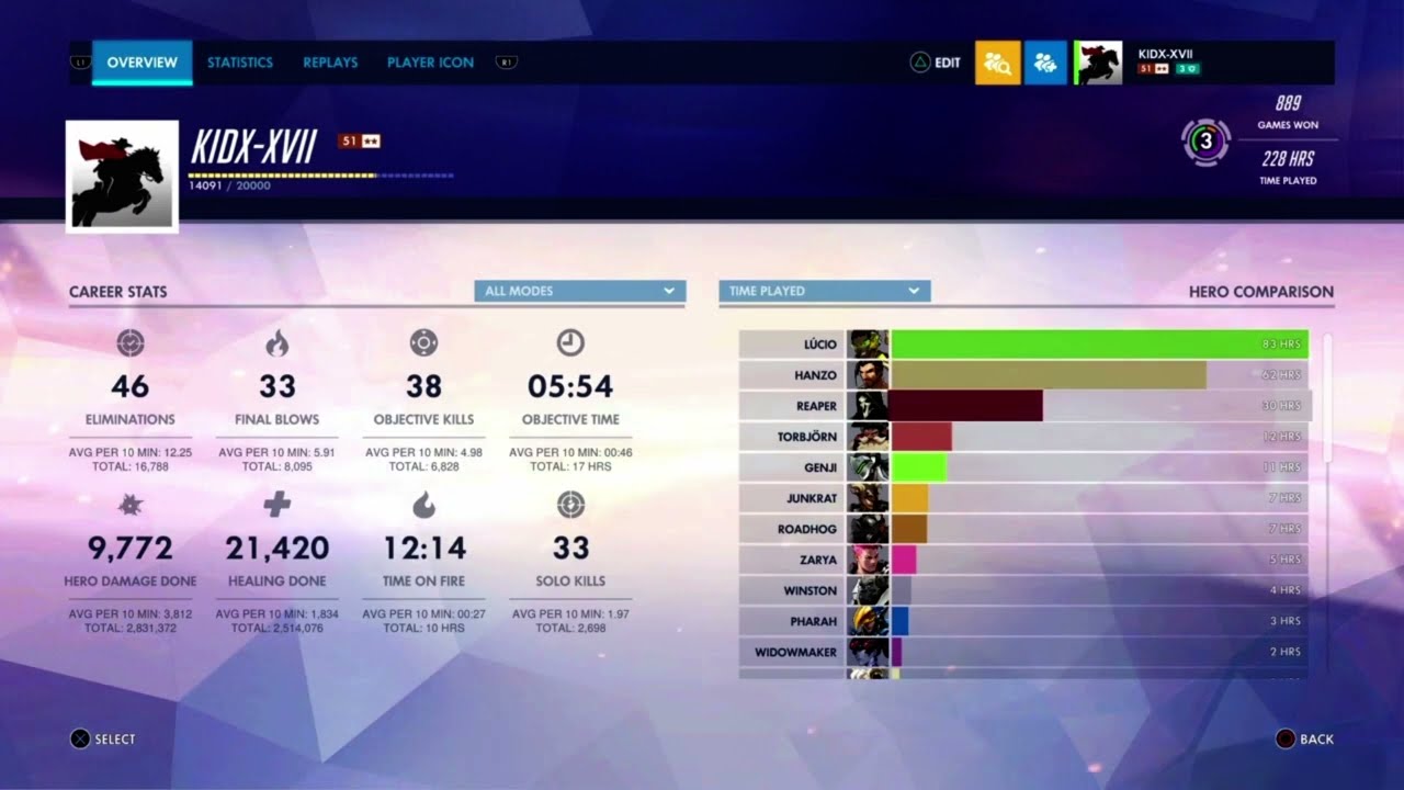 Overwatch: Finally capturing the "Simple Geometry" trophy (Storm Arrow Variation)