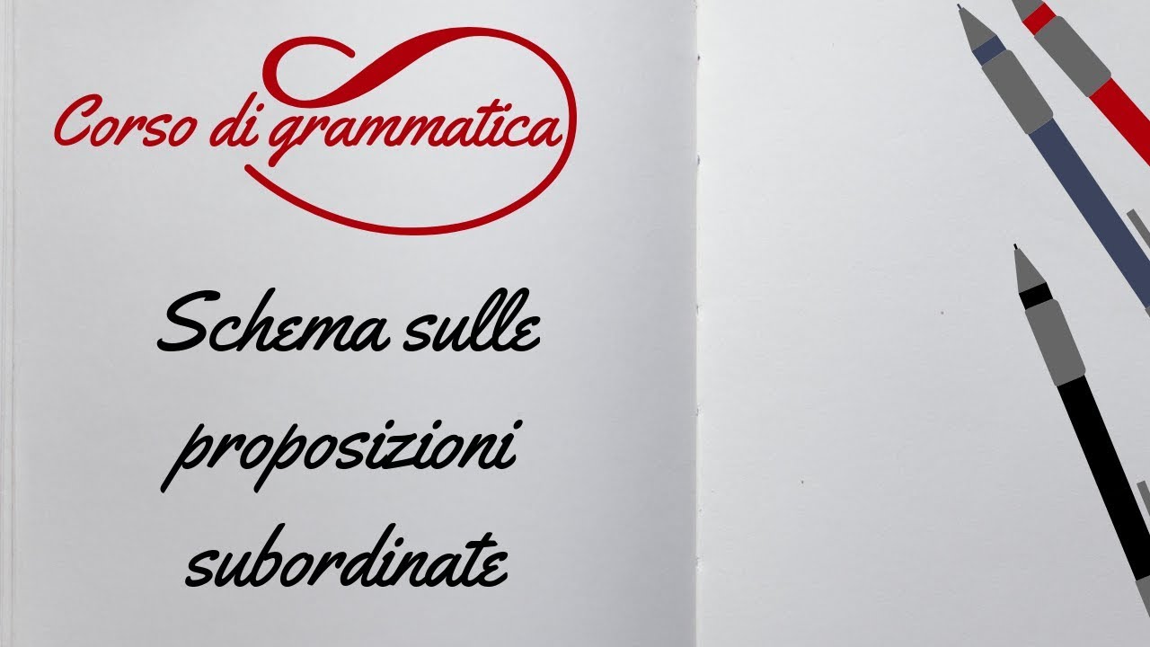 GRAMMATICA ITALIANA Le proposizioni subordinate Schema
