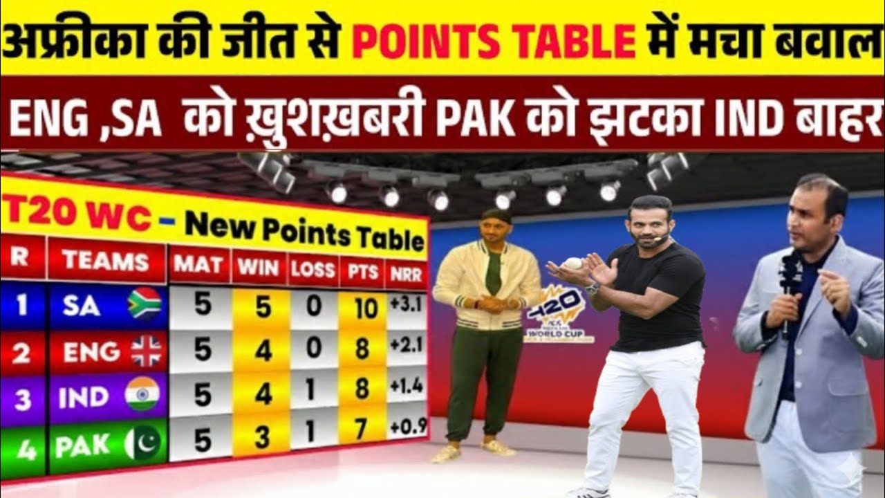 T20 World Cup Points Table 2026 - साउथ अफ्रीका की जीत से पॉइंट टेबल में मचा बवाल SA सेमीफ़ाइनल में