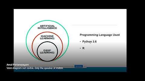Five Day International Faculty Development Program On Recent Trends In Applied Mathematics