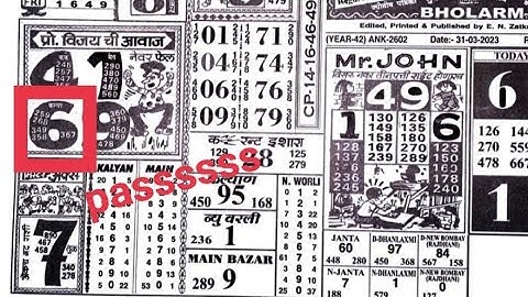 31/03/23 daily chart II part 1 II #video