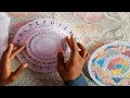 Cipher Wheel Ka Upyog Kaise Karein - Hindi Mein