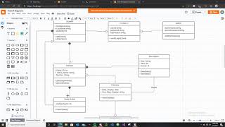 Lab 4 - USI Software Development