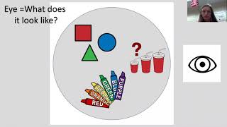 Expanding expressions tool food truck activity ESY