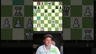 Find the Fastest Finish (Easy) #chess #chesstactics #chesspuzzles