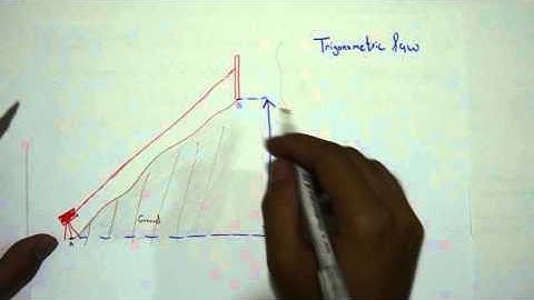 Trigonometric leveling