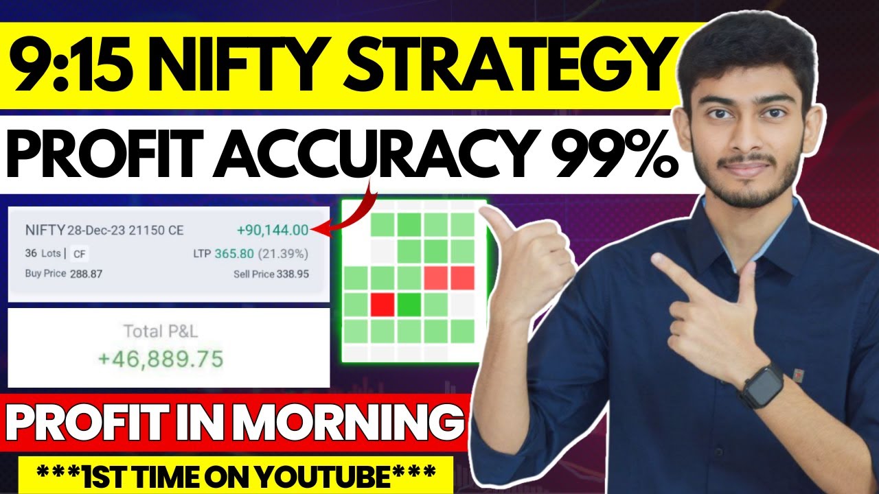9:15 Nifty Strategy | Earn Money in Morning Momentum | Bank nifty Daily ...