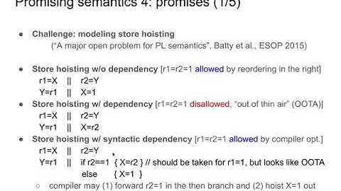 [KAIST CS492C, 2020 Fall] Promising Semantics (2/2)