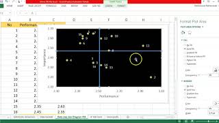 8 IPA Diagram in Ms Excel (3)