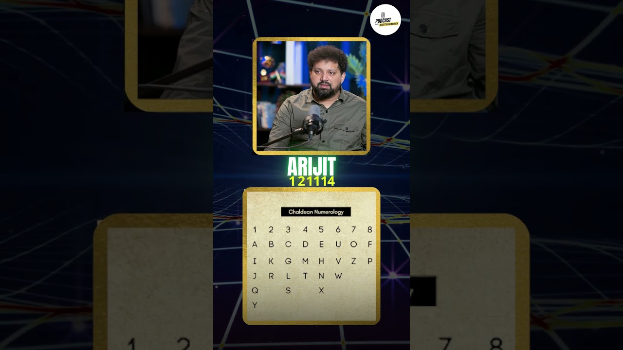 How to calculate numeric value of name? | Suujoy Garai 