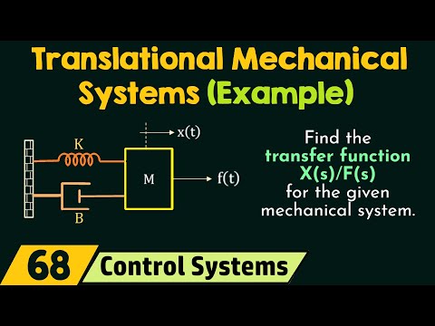 Translational Mechanical Systems (Solved Example)