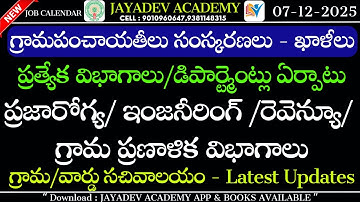 AP Panchayat Raj Notification 2025 | Vacancies | Special Departments | Sachivalayam Latest Updates |