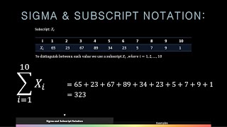 Understanding Sigma and Subscript Notation | INTRODUCTION TO STATISTICS [STAT130]