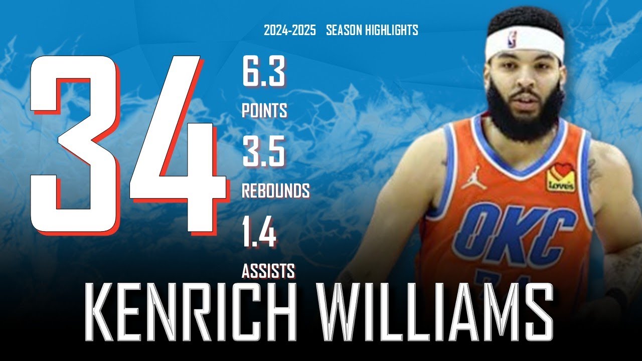 Kenrich Williams || 2024-2025 Oklahoma City Thunder Highlights